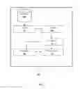 Fig. 02 - System and method for analyzing risks present in a software program code