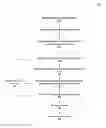 Fig. 01 - PARALLEL TEST EXECUTION FRAMEWORK FOR MULTIPLE WEB BROWSER TESTING