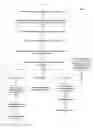 Fig. 04 - PARALLEL TEST EXECUTION FRAMEWORK FOR MULTIPLE WEB BROWSER TESTING
