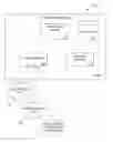 Fig. 01 - User workflow replication for execution error analysis