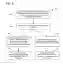Fig. 06 - User workflow replication for execution error analysis
