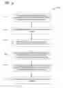 Fig. 07 - User workflow replication for execution error analysis