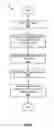 Fig. 07 - OPPORTUNISTIC ERROR INJECTION
