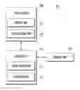 Fig. 01 - Electronic device with cache memory and method of operating the same