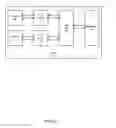 Fig. 11 - Dynamically configurable memory