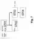 Fig. 08 - System and method for a cache in a multi-core processor