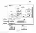 Fig. 07 - Salvaging lock elision transactions with instructions to change execution type
