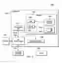 Fig. 07 - Salvaging lock elision transactions