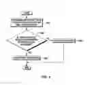 Fig. 04 - Detecting cache conflicts by utilizing logical address comparisons in a transactional memory