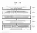 Fig. 08 - COMPUTING SYSTEM AND OPERATING METHOD OF THE SAME