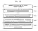 Fig. 10 - COMPUTING SYSTEM AND OPERATING METHOD OF THE SAME
