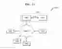 Fig. 11 - COMPUTING SYSTEM AND OPERATING METHOD OF THE SAME