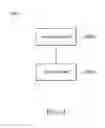 Fig. 05 - USB device and method for processing data by USB device