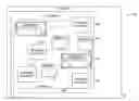Fig. 01 - Commenting dynamic content