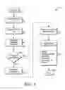 Fig. 06 - Commenting dynamic content