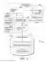 Fig. 07 - Commenting dynamic content