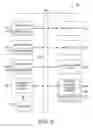Fig. 08 - Commenting dynamic content