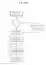 Fig. 06 - System and method for sharable browsing experience