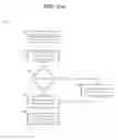 Fig. 09 - System and method for sharable browsing experience