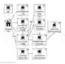 Fig. 01 - Method and apparatus for declarative updating of self-describing, structured documents
