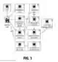 Fig. 02 - Method and apparatus for declarative updating of self-describing, structured documents