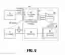 Fig. 07 - Method and apparatus for declarative updating of self-describing, structured documents