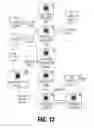 Fig. 12 - Method and apparatus for declarative updating of self-describing, structured documents