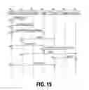 Fig. 15 - Method and apparatus for declarative updating of self-describing, structured documents