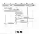 Fig. 16 - Method and apparatus for declarative updating of self-describing, structured documents