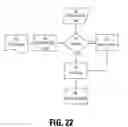 Fig. 20 - Method and apparatus for declarative updating of self-describing, structured documents
