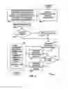 Fig. 05 - Automated processing of transcripts, transcript designations, and/or video clip load files