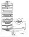 Fig. 10 - Automated processing of transcripts, transcript designations, and/or video clip load files