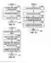 Fig. 12 - Automated processing of transcripts, transcript designations, and/or video clip load files