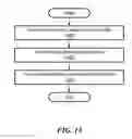 Fig. 12 - Insurance Data Archiving and Retrieval System