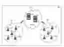 Fig. 01 - Systems and methods for facilitating spotting of words and phrases