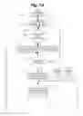Fig. 14 - Systems and methods for displaying foreign character sets and their translations in real time on resource-constrained mobile devices