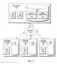 Fig. 02 - ID management for a network attached storage system