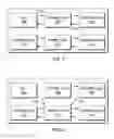 Fig. 03 - ID management for a network attached storage system
