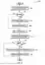 Fig. 04 - ID management for a network attached storage system