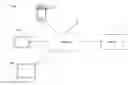 Fig. 01 - Display, visualization, and management of images based on content analytics
