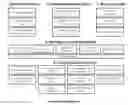 Fig. 01 - CALL AND RESPONSE PROCESSING ENGINE AND CLEARINGHOUSE  ARCHITECTURE, SYSTEM AND METHOD