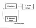 Fig. 07 - CALL AND RESPONSE PROCESSING ENGINE AND CLEARINGHOUSE  ARCHITECTURE, SYSTEM AND METHOD
