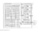 Fig. 01 - Multiple criteria decision analysis in distributed databases