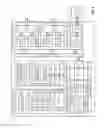 Fig. 06 - Multiple criteria decision analysis in distributed databases