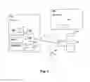 Fig. 02 - Document retrieval using internal dictionary-hierarchies to adjust per-subject match results
