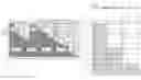 Fig. 01 - Bulletin board data mapping and presentation