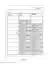 Fig. 05 - Bulletin board data mapping and presentation