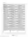Fig. 06 - Bulletin board data mapping and presentation