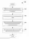 Fig. 01 - SECURITY TRIMMING OF SEARCH SUGGESTIONS