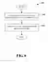 Fig. 07 - SECURITY TRIMMING OF SEARCH SUGGESTIONS